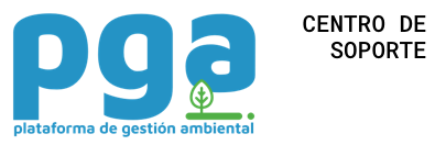 osTicket :: Panel de Control del personal